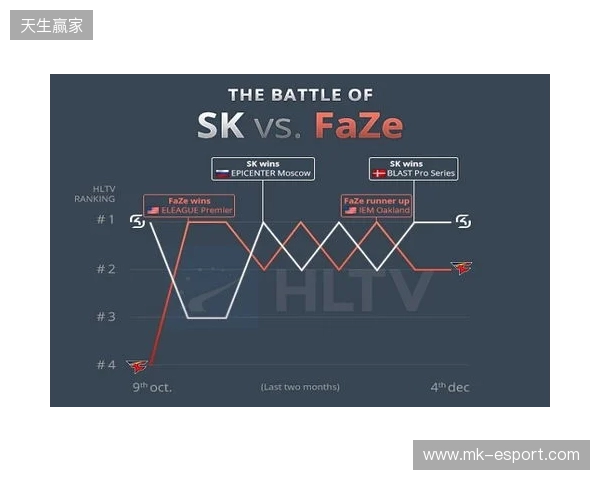 时隔六年:EPL S23淘汰赛阶段将重回场馆进行 时隔六年:EPL S23淘汰赛阶段将重回场馆进行