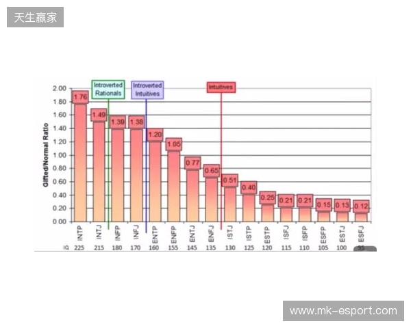 2025年MBTI人格测试官方入口选择指南：4个基于信效度数据的热门MBTI测试网站评估