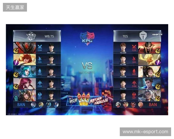 天梯高分Carry终化龙!Yandex 3-1战胜Spirit,斩获DOTA2梦幻联赛冠军 天梯高分Carry终化龙!Yandex 3-1战胜Spirit,斩获DOTA2梦幻联赛冠军