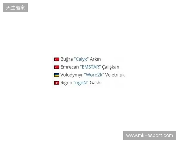 官宣：Eternal Fire签下Woro2k和rigoN