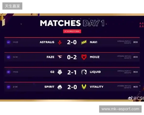 BLAST赏金赛S1:不言放弃终翻盘!Astrlis 2-1 fnatic