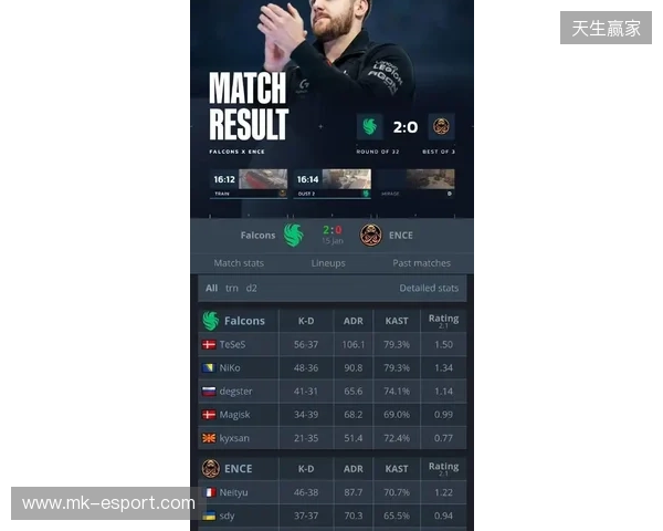 BLAST赏金赛S1决赛阶段:枪出泣鬼神!Falcons 2-0 Liquid BLAST赏金赛S1决赛阶段:枪出泣鬼神!Falcons 2-0 Liquid