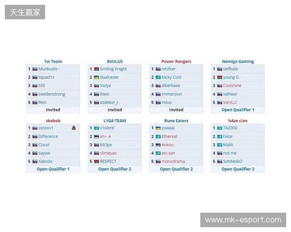 VG憾失PGL瓦拉几亚S7正赛名额，ESL中国区线下赛今日开始